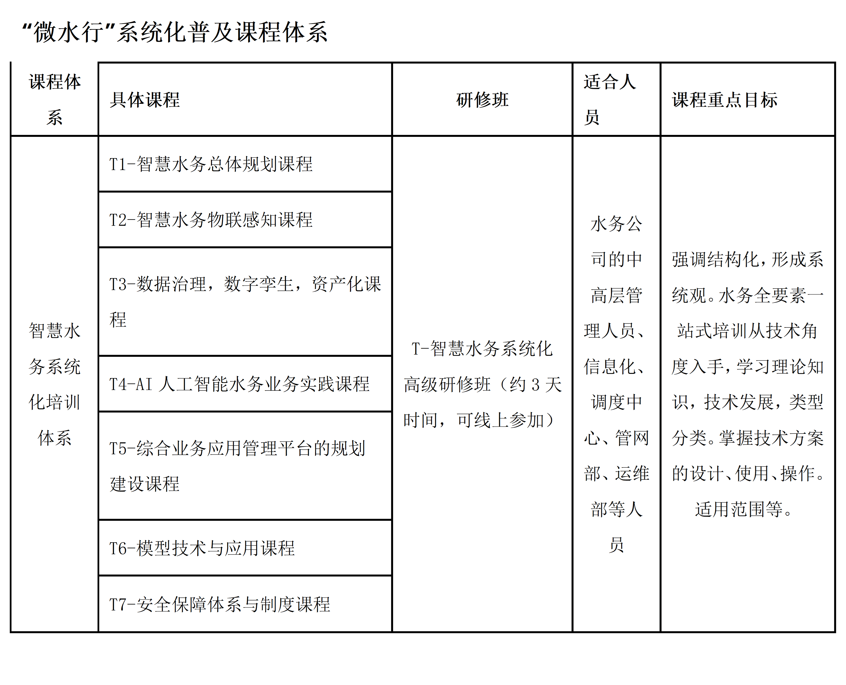 微水行介绍配图2.png