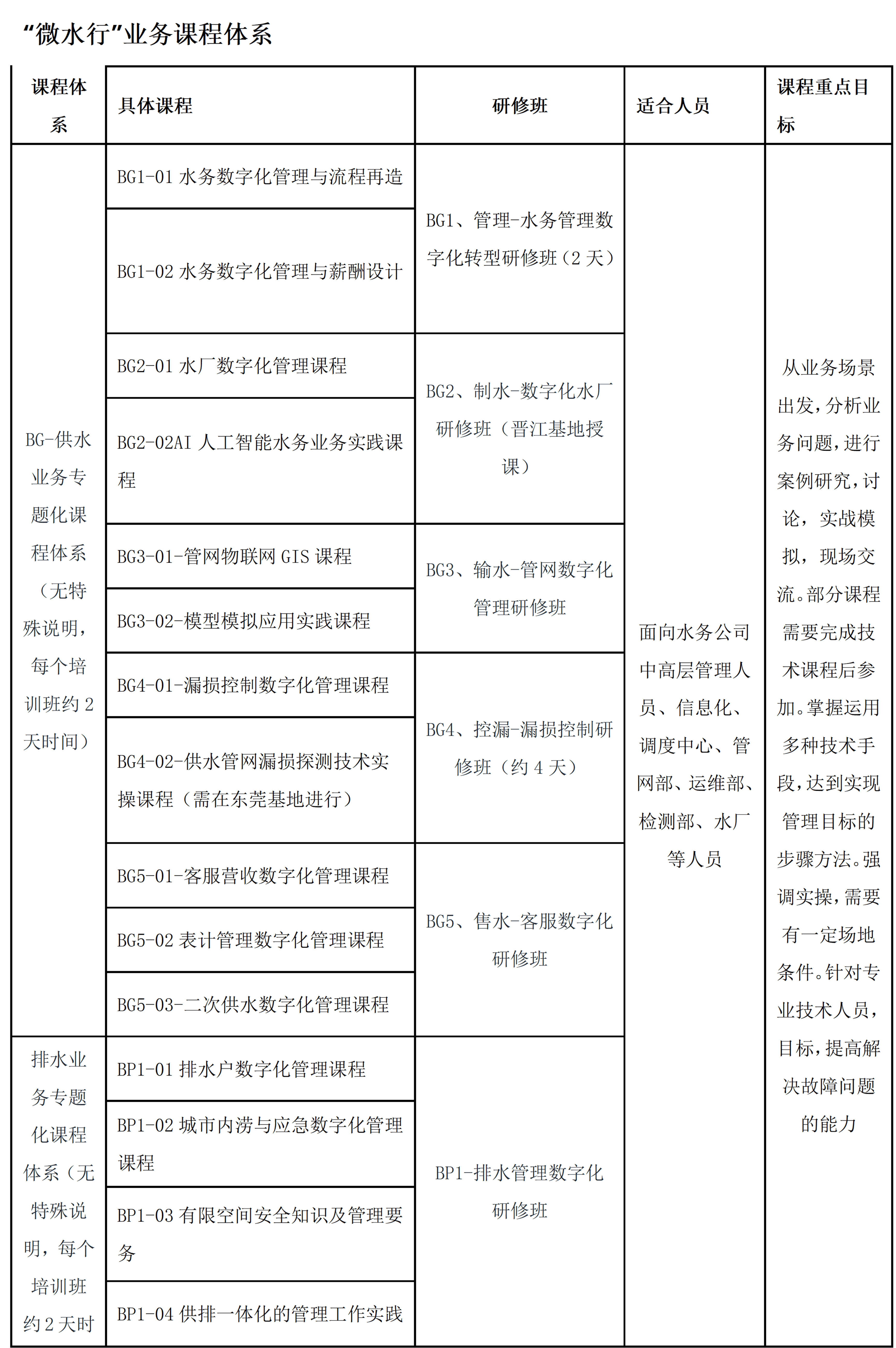 微水行介绍配图3.png